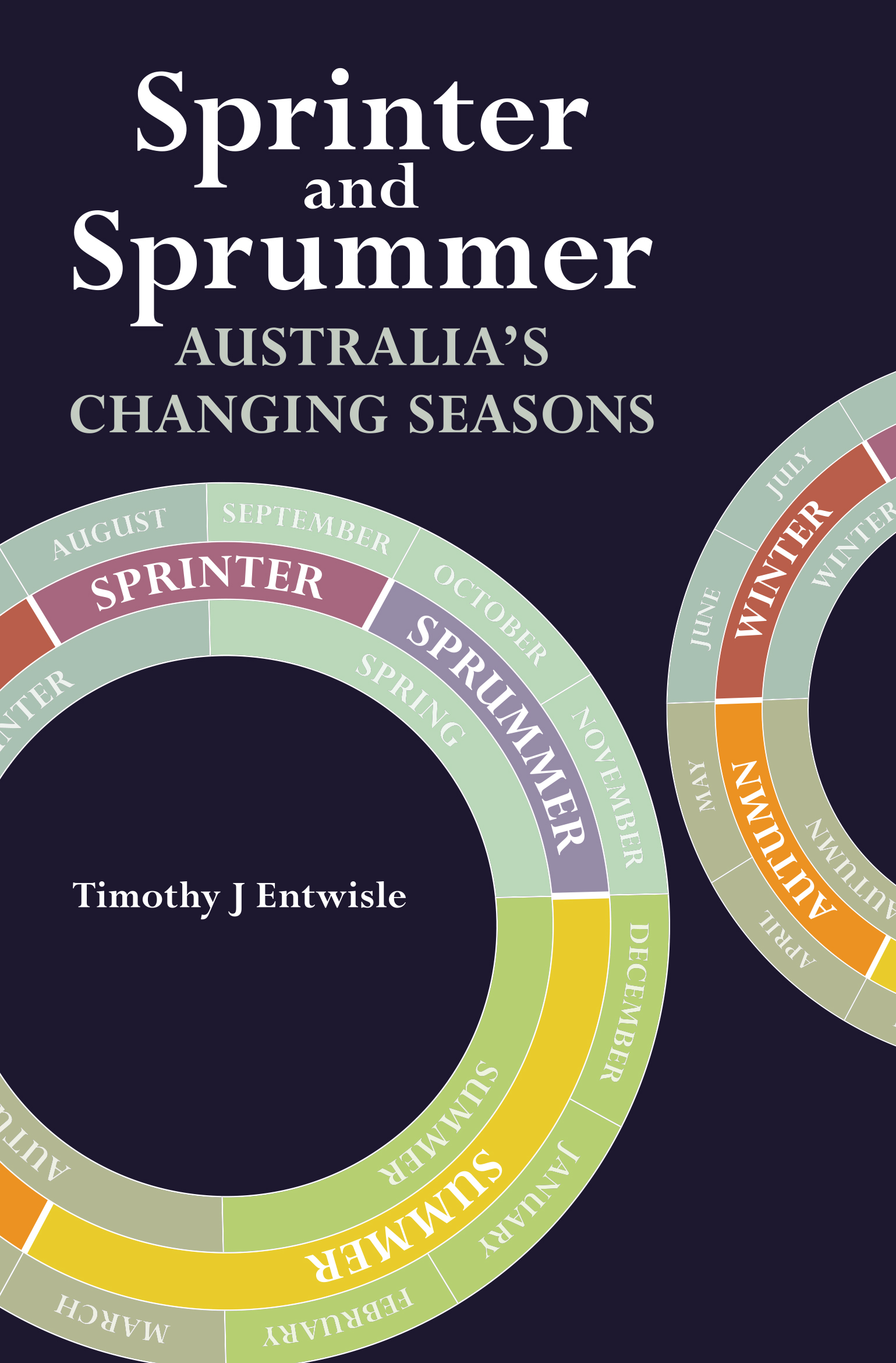 Cover of 'Sprinter and Sprummer' featuring a wheel aligning the traditional four seasons against their months, with an additional layer showing how fi